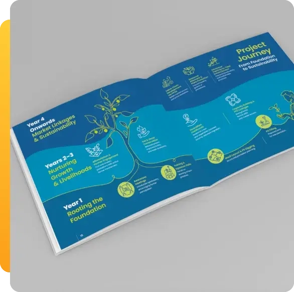 Coffee Table Books - Documenting Years of Impact Into One Timeless Volume